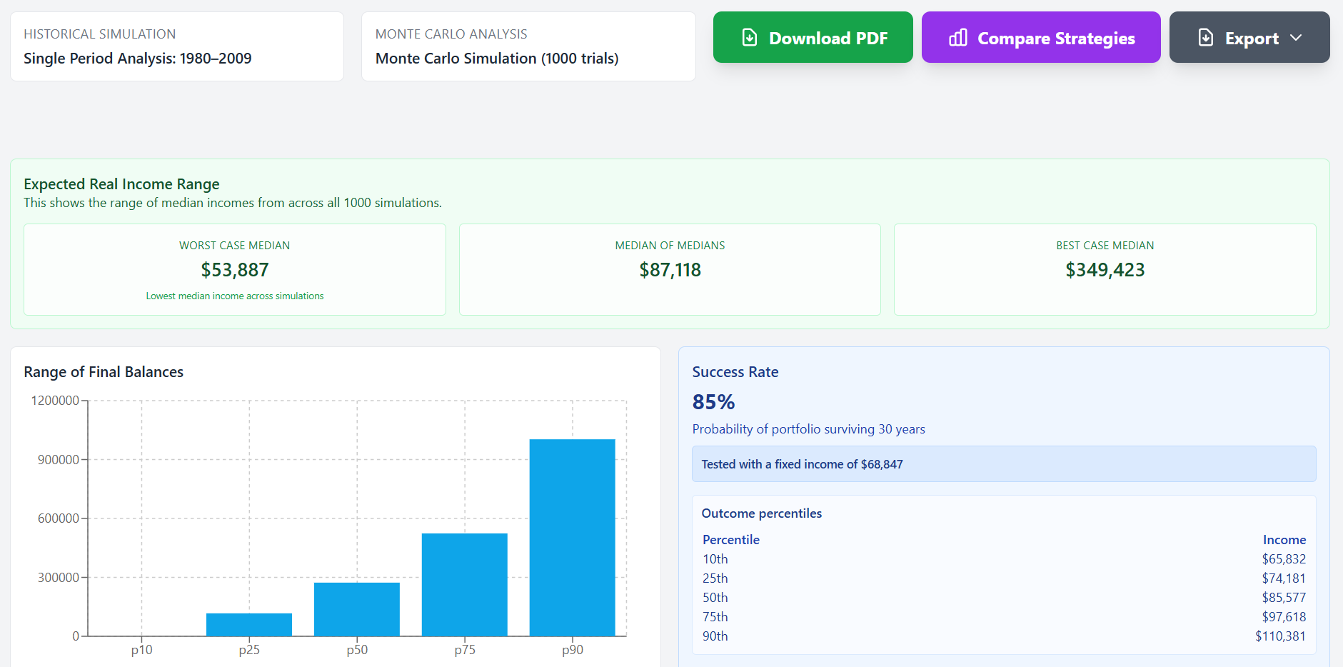 Calculator showing both Historical Simulation and Monte Carlo Analysis tabs