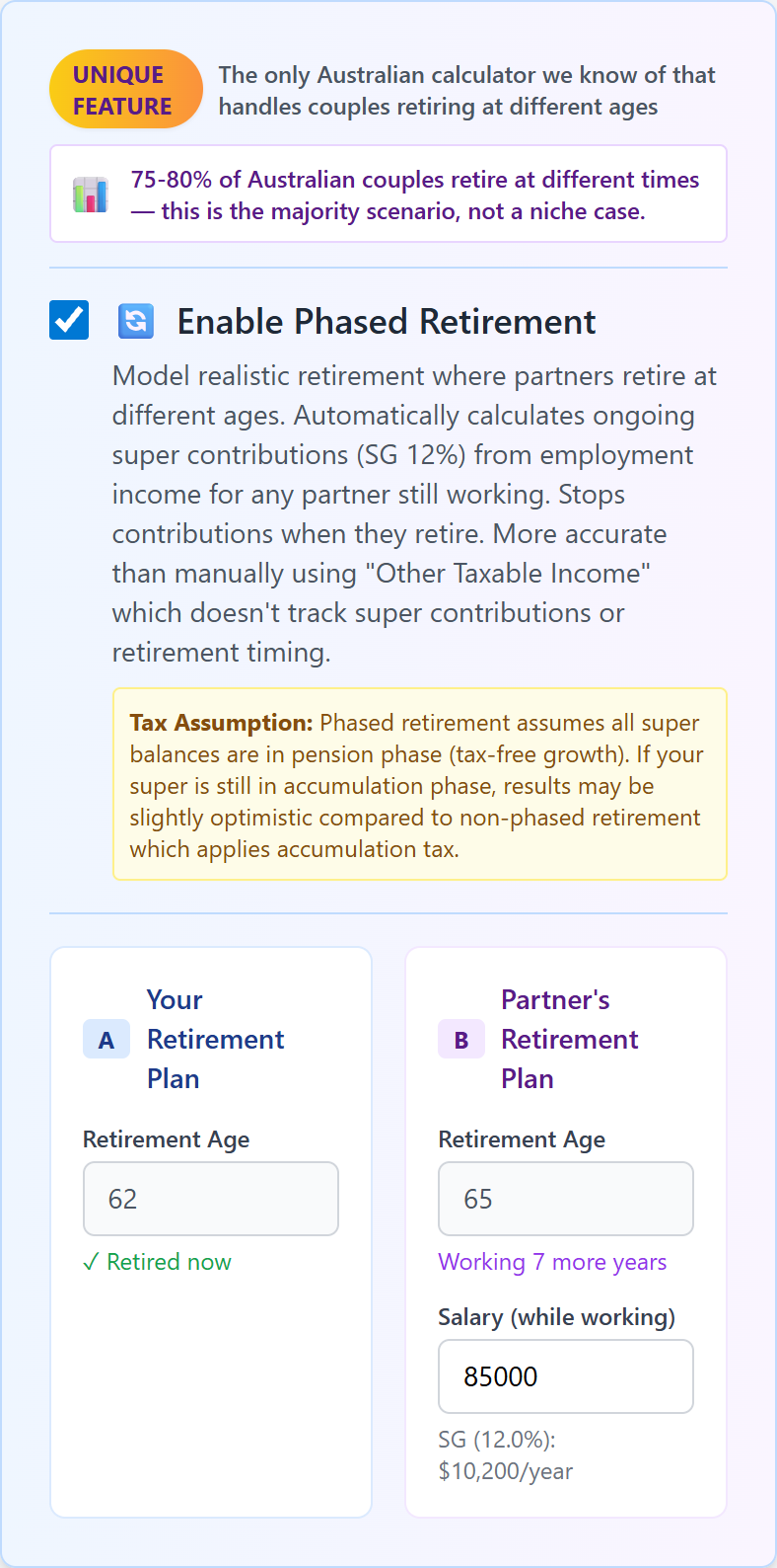 Advanced Calculator showing couple inputs with different retirement ages and phased retirement enabled