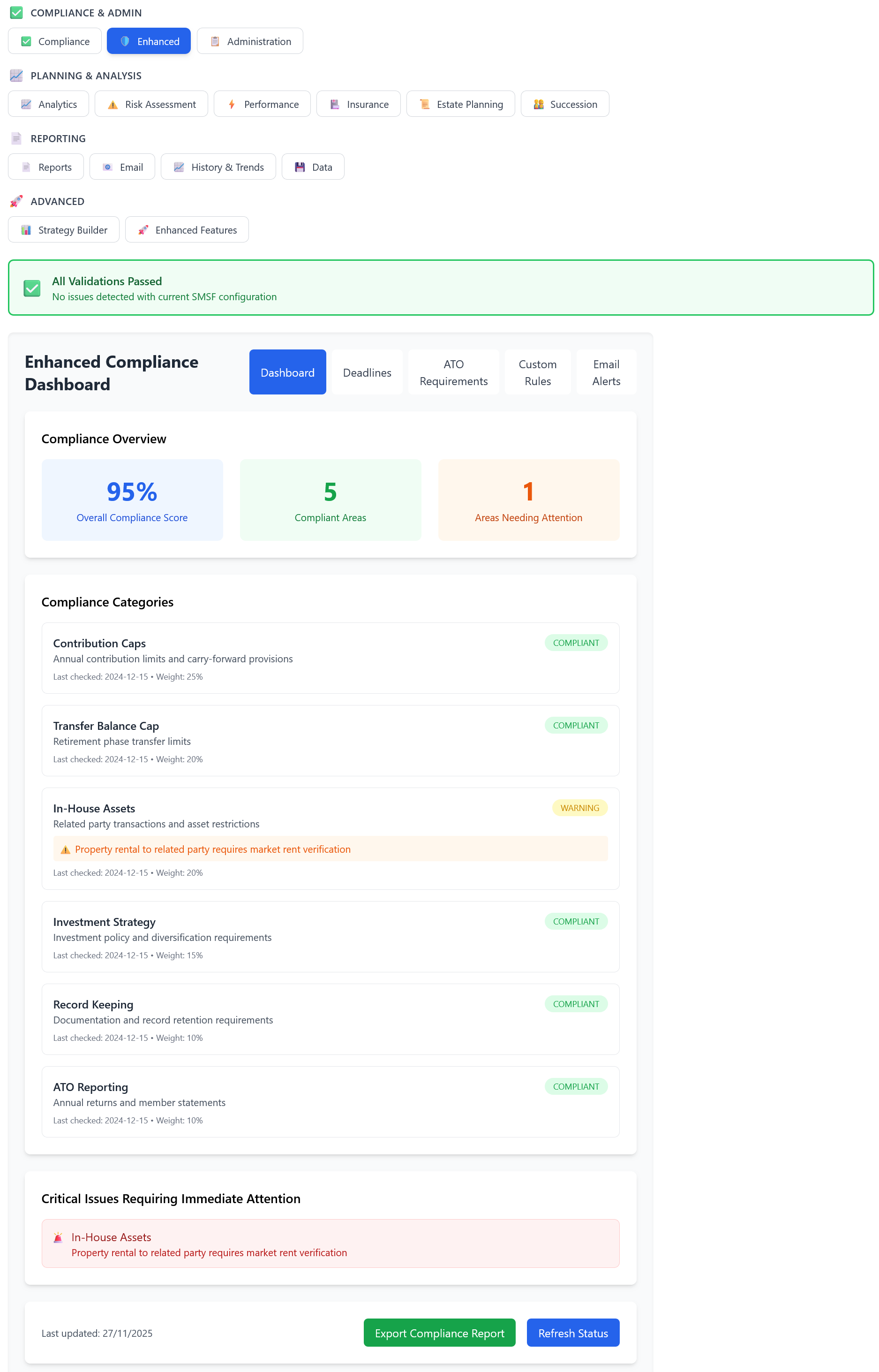 SMSF compliance tools showing contribution caps and TBC monitoring