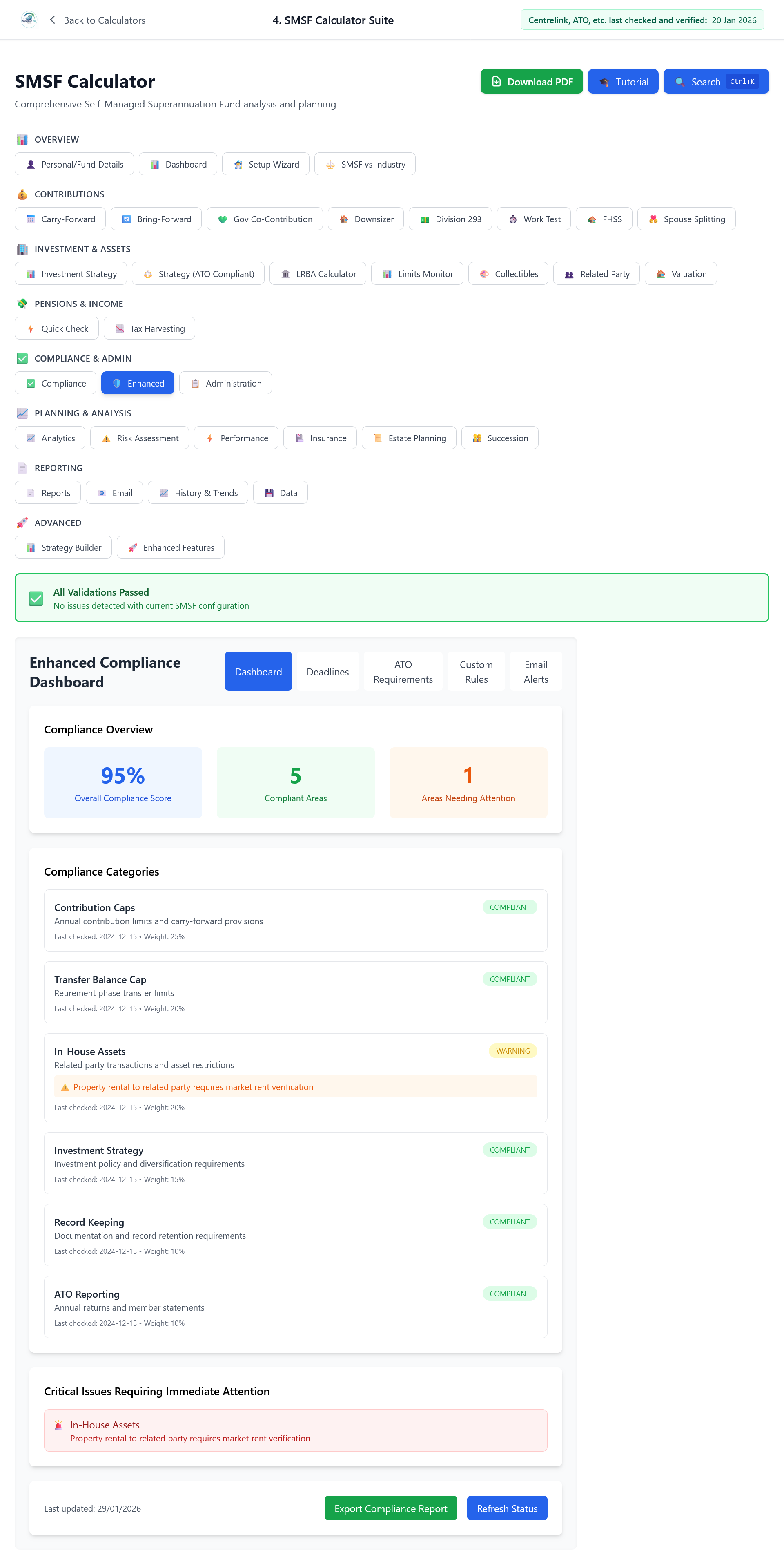SMSF compliance checklist: investment strategy, audit, annual return, and trustee obligations